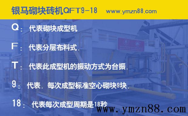 砌塊磚機(jī)型號(hào)解釋 砌塊磚機(jī)型號(hào)解釋