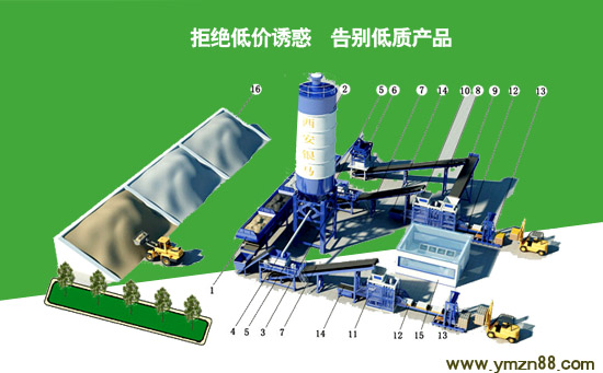 建筑垃圾制磚機(jī)設(shè)備生產(chǎn)線價(jià)格差異體現(xiàn)在哪里