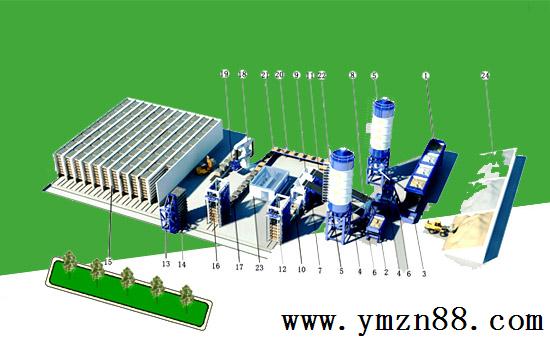 免燒磚機(jī)設(shè)備廠家制定外墻保溫解決方案