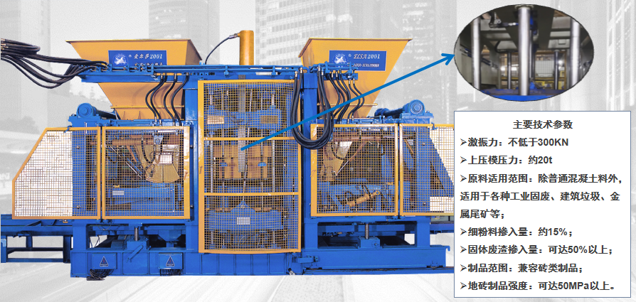 &ldquo;第五屆固廢資源化年會暨先進適用技術(shù)裝備展&rdquo;及&ldquo;黃河流域典型固廢綜合利用技術(shù)交流會&rdquo;圓滿落幕